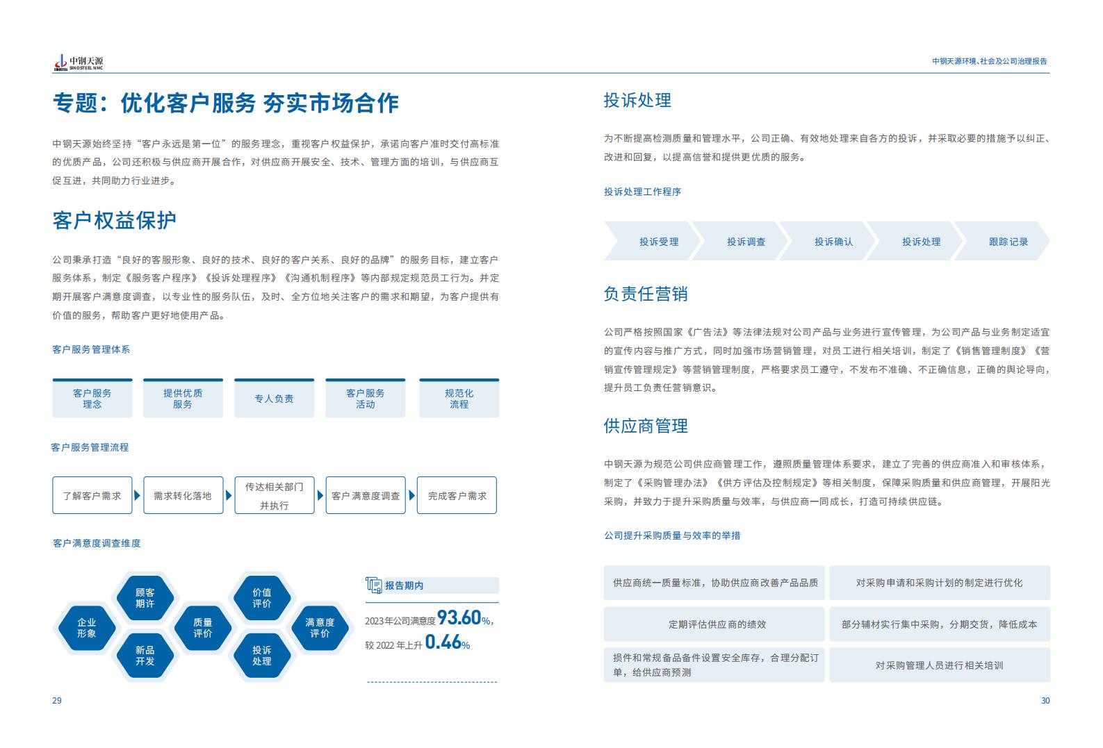 k8凯发：2023年度环境、社会与公司治理（ESG）报告(1)_18.jpg